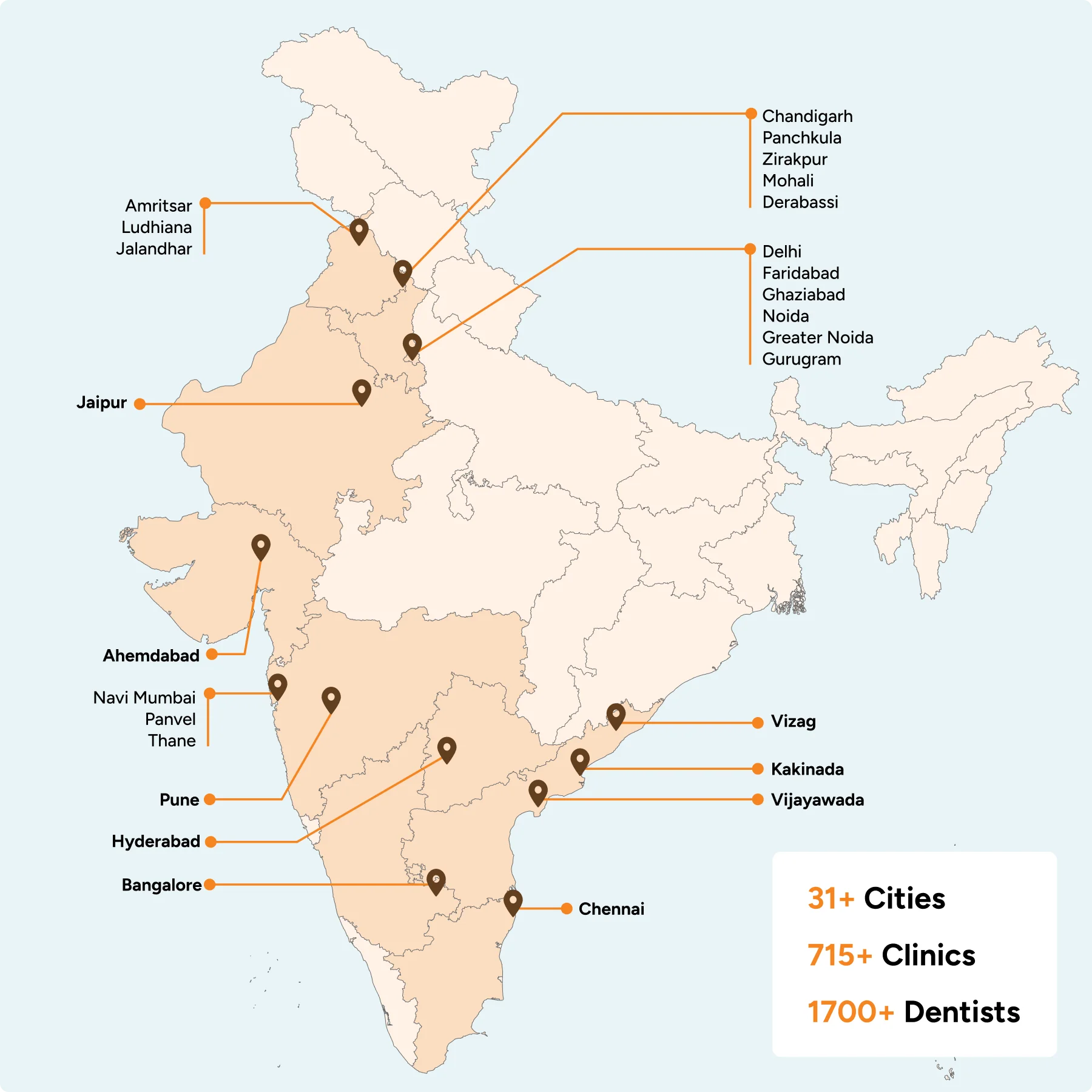 India Map